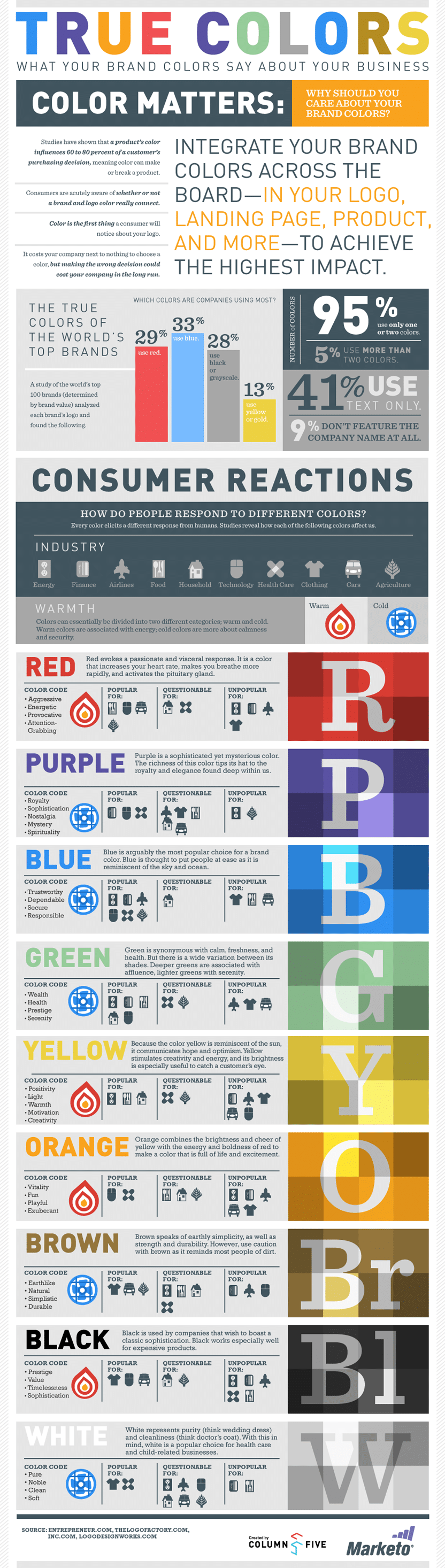 color infographic