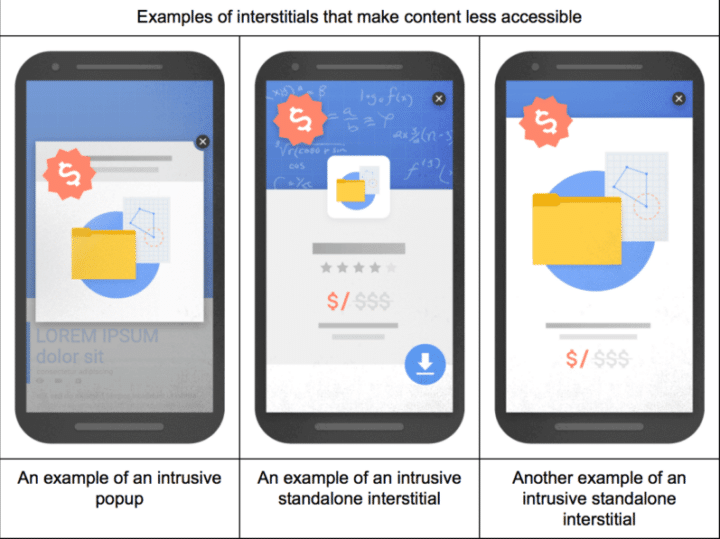 marketing, mobile ads, nashville marketing agency