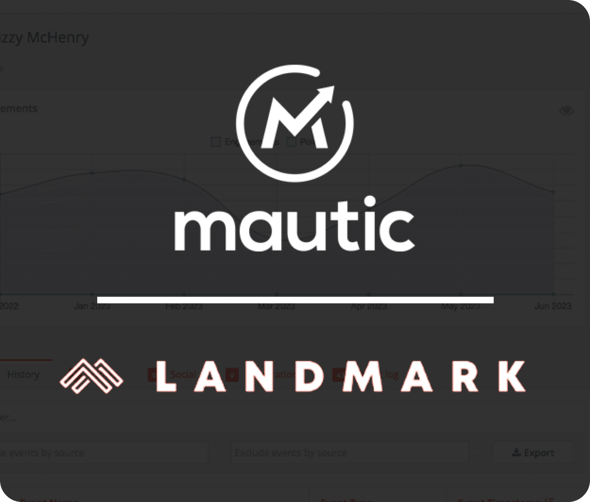 Mautic Landmark in white on a greyish image of the graph from the email marketing tool's dashboard.
