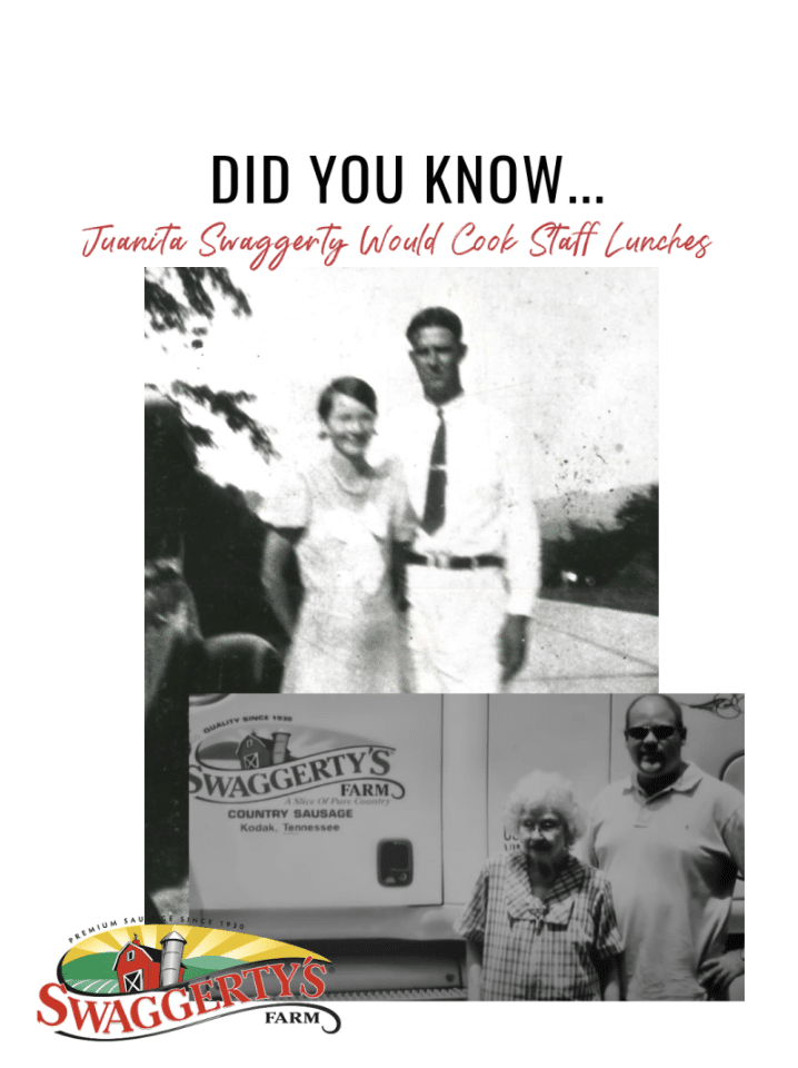 Swaggerty's Sausage website did you know content with old black and white image.