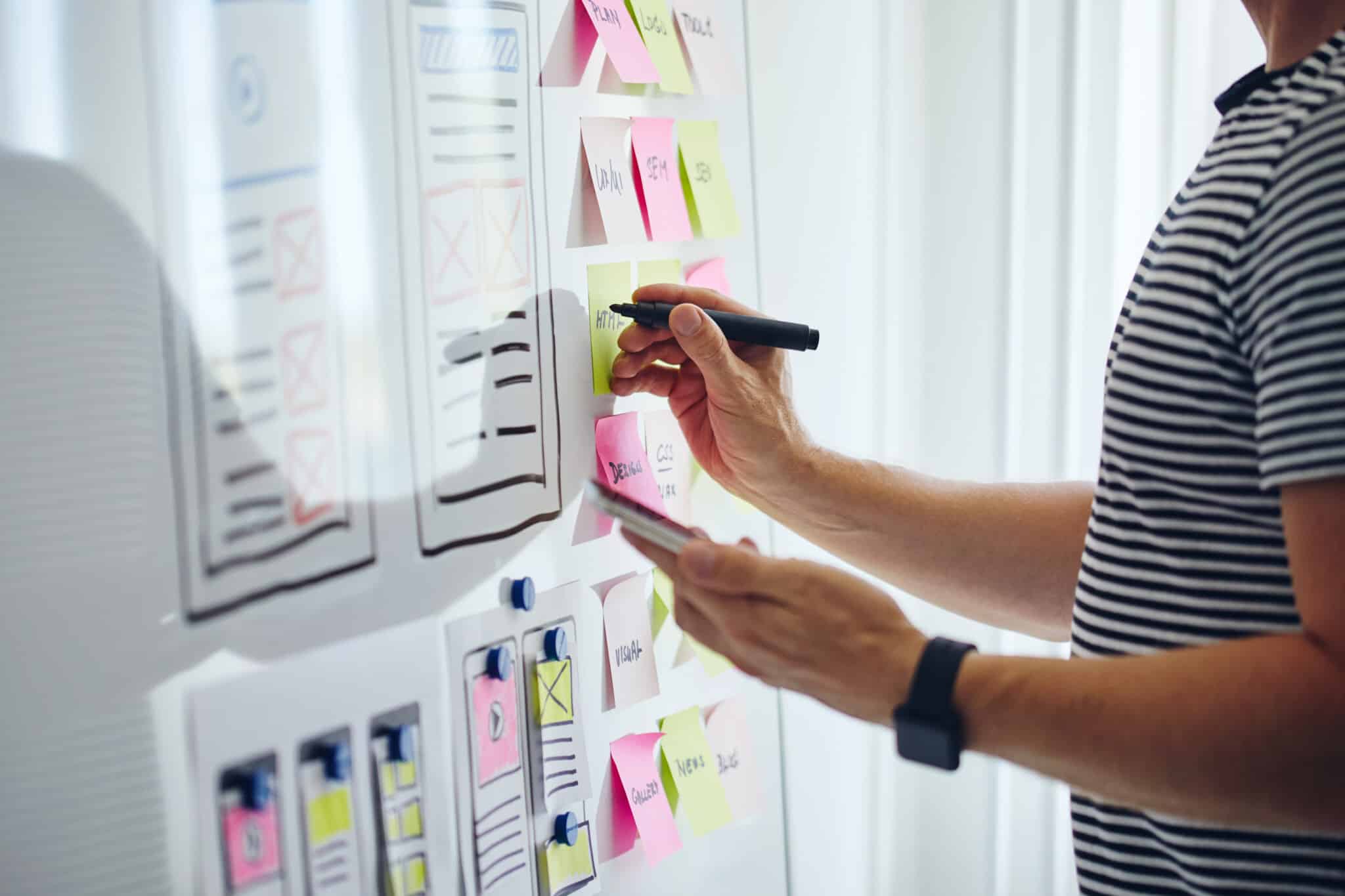 All About Electrical Strategy development for website with a dry erase board, sticky notes and drawings.