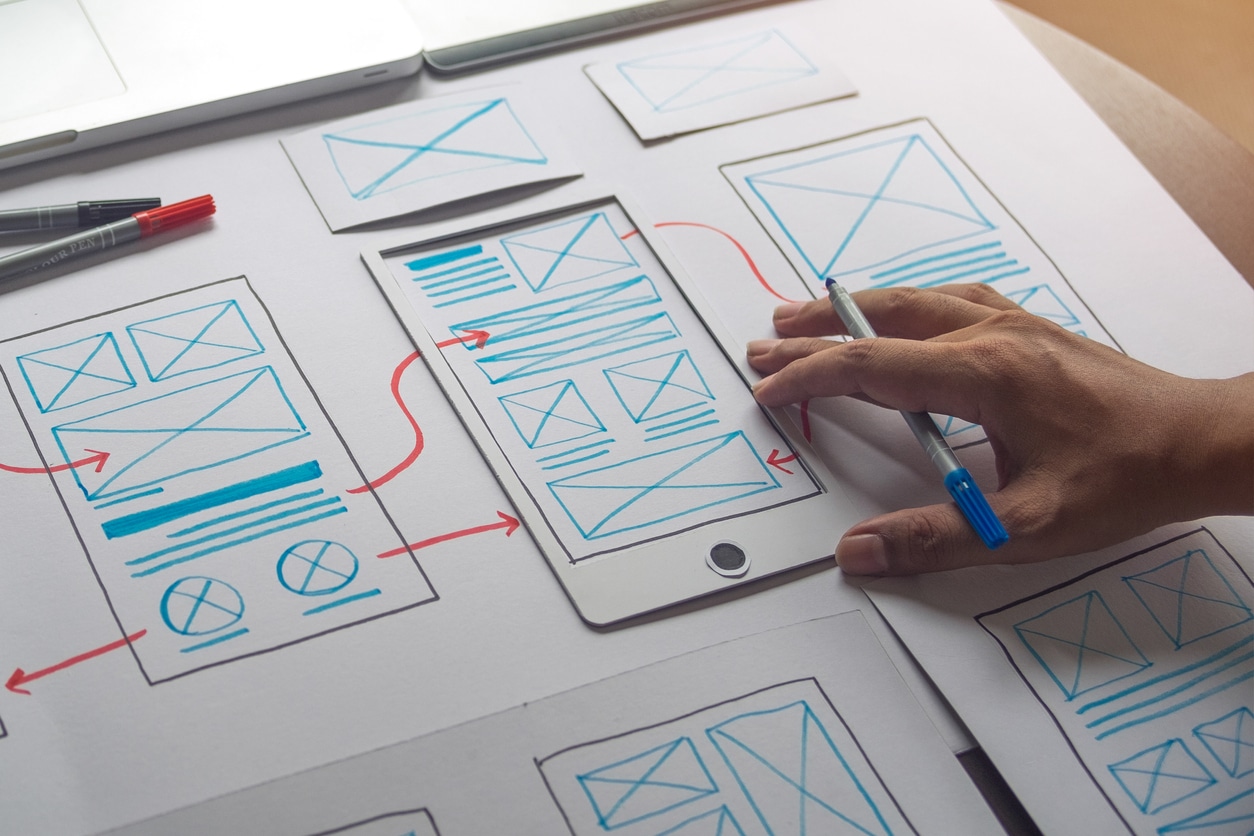 White board with markers laying on top as a hand draws TNDIS designs for responsive website pages.