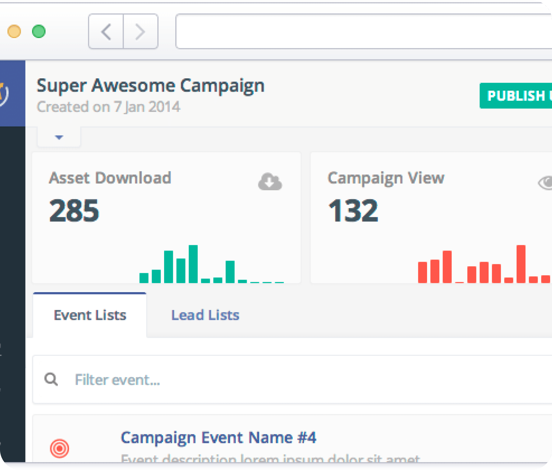 Metrics reported for successful eCommerce automation.