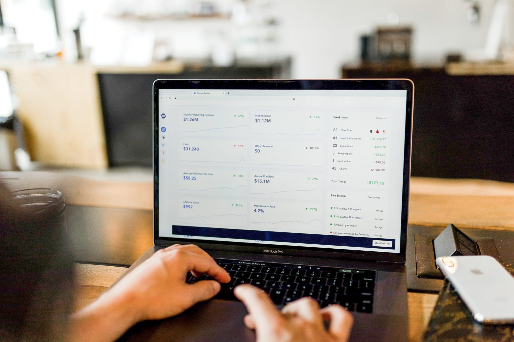 Screen view of reports from earnings for educational sales on their eCommerce store.