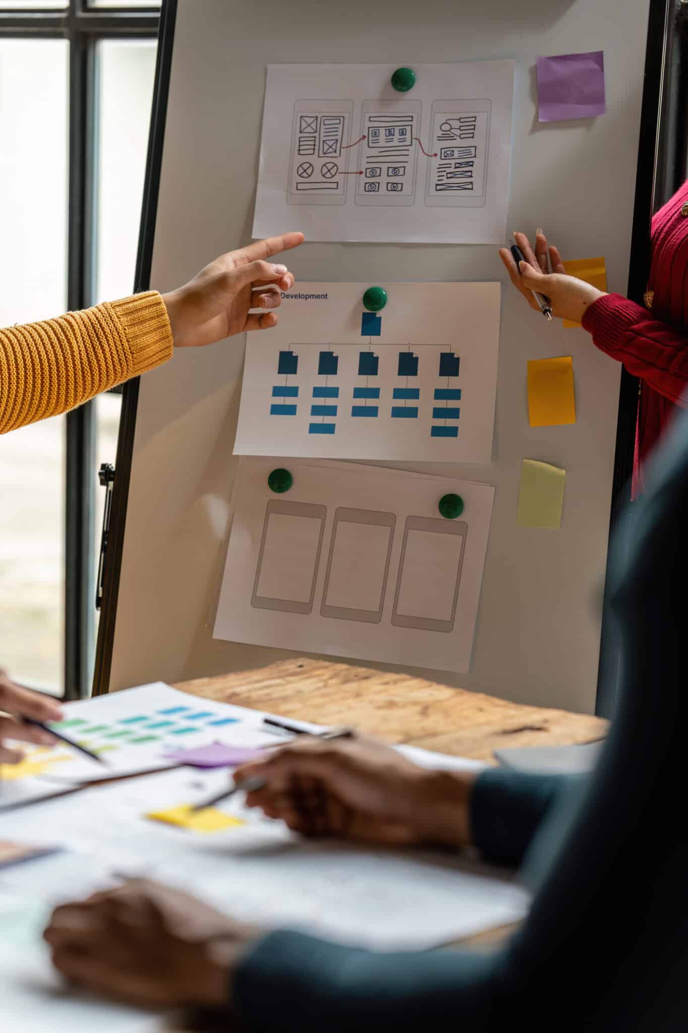 Charts and graphs are reviewed by Tourism UX developers.