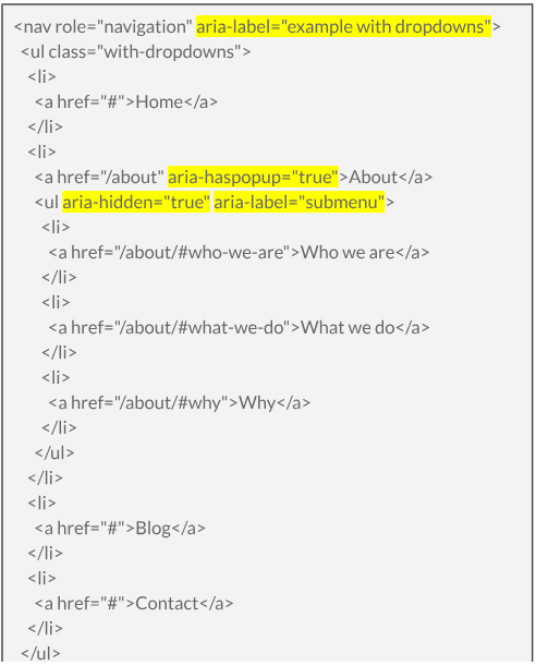 Examples of ARIA attributes used on a website mega menu with aria-label highlighted.