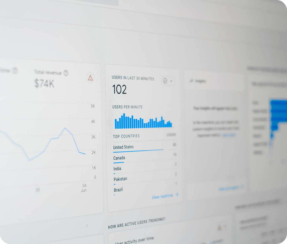 Monitor screen with various numbers, charts, graphs for website reporting.