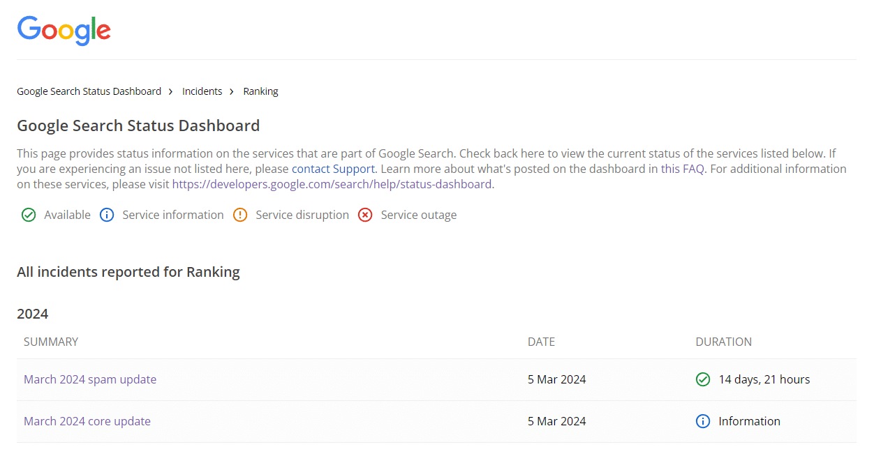 Google Spam and Core Update March 2024 Dashboard Start and Completion Dates