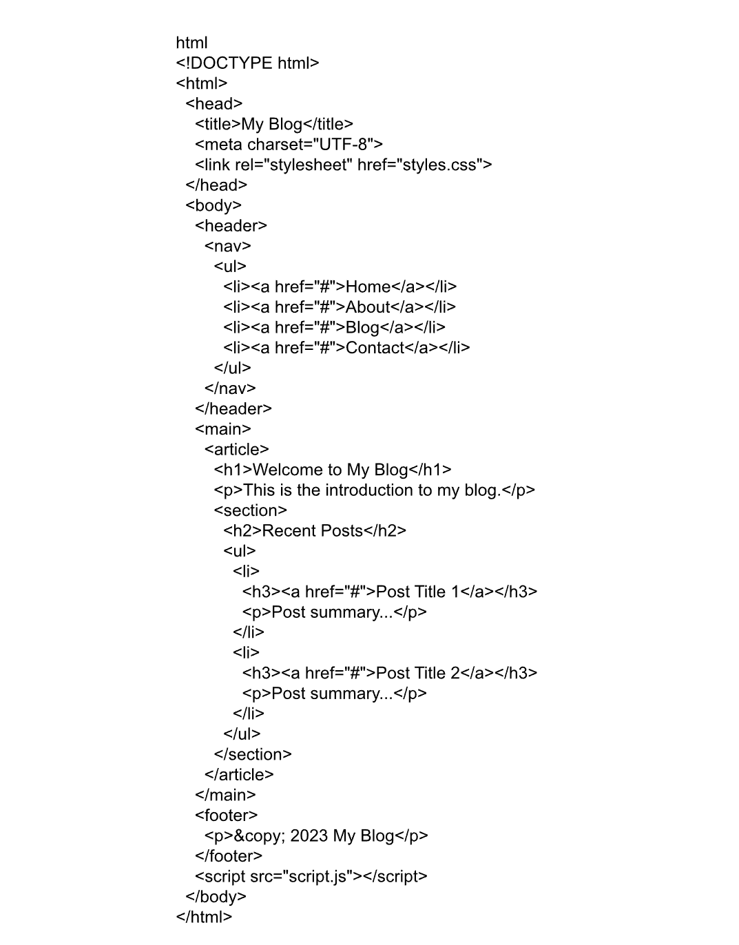 Example of clean HTML on a webpage from header down to closing body script. 